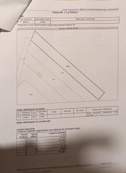 Teren de 1800 mp, în Central