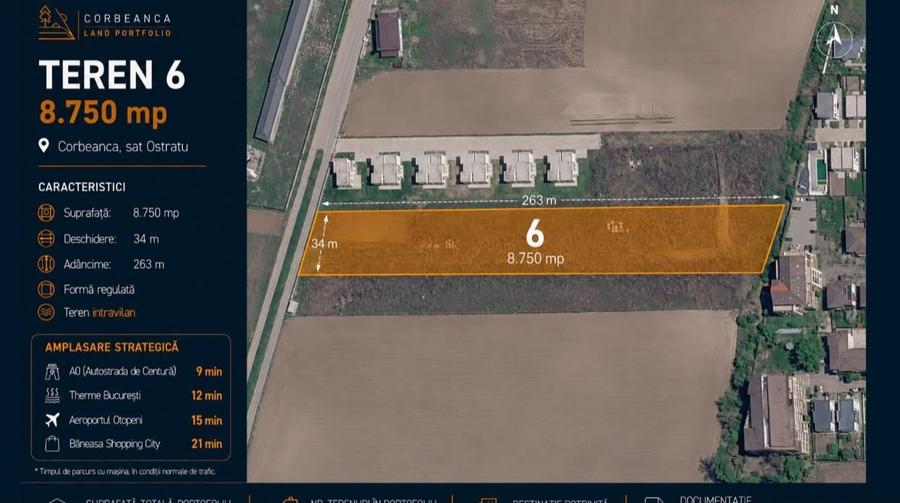 Teren Construcții intravilan de 8750 mp, în Ostratu