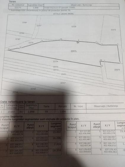 Teren de 5460 mp, în Scânteia