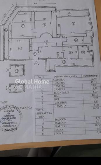 Apartament cu 4 camere decomandat, mobilat în Ultracentral