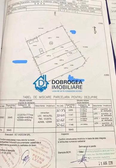 Casă cu 3 camere cu Teren 2205 Mp în Niculițel