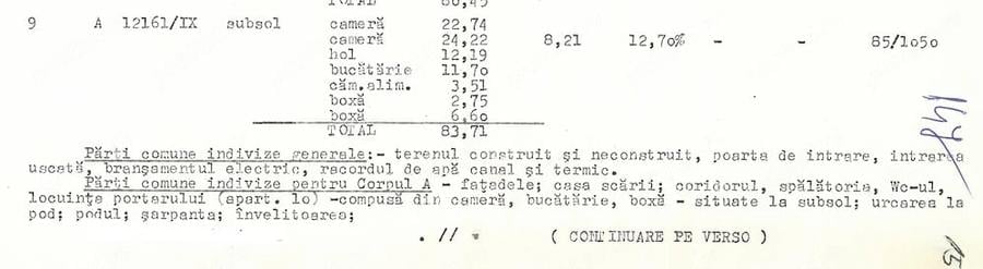 Spațiu comercial, de 60 mp, în Elisabetin