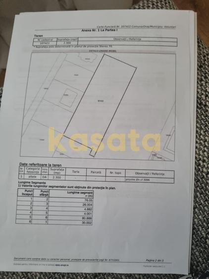 Teren Construcții intravilan de 2680 mp, în Central
