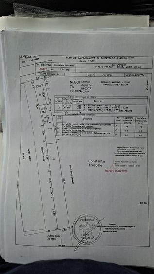 Casă cu 4 camere în Potlogi
