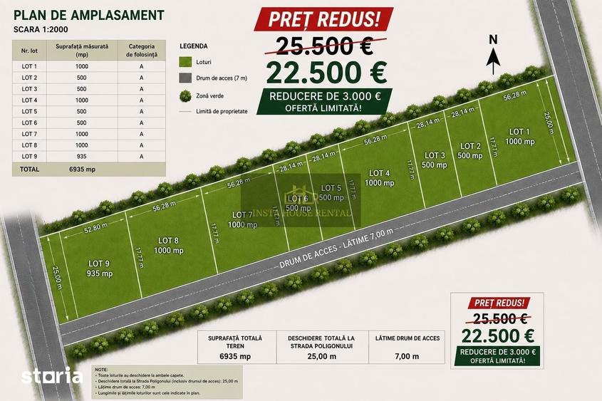 Teren de 500 mp, în Central