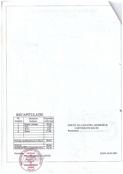 Spațiu comercial, de 81 mp, în Republicii