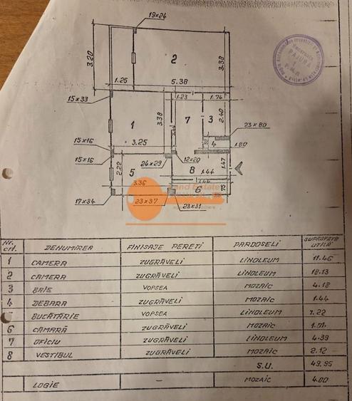 Apartament cu 2 camere decomandat, mobilat în Turda