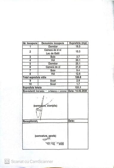 Casa Duplex - Mobilata & Utilata - Prosumator - 128 MP utili - Tunari - 0% - 14