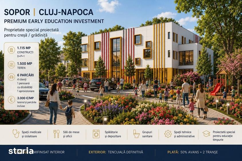 Spațiu comercial, de 1,000 mp, în Sopor
