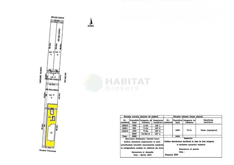 Teren Construcții intravilan de 3950 mp, în Central