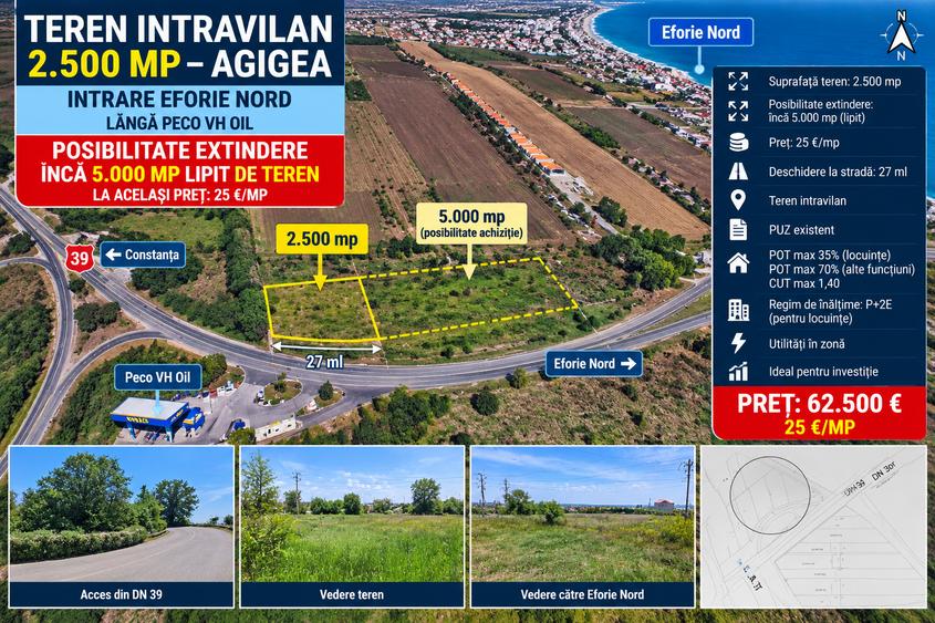 Teren Construcții intravilan de 2500 mp, în Agigea