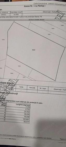 Teren de 10000 mp, în Central