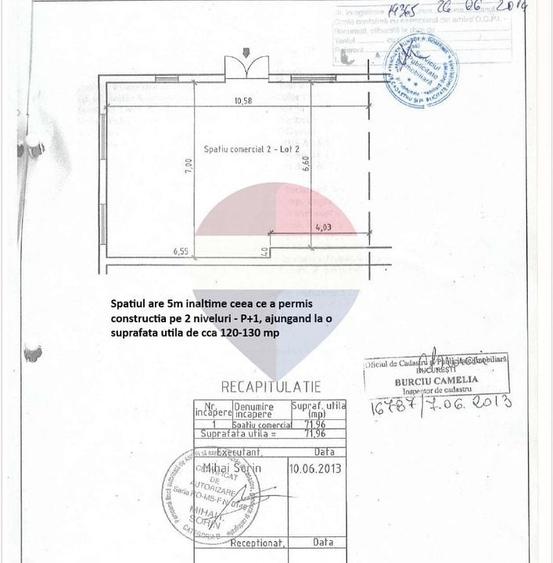 Spatiu comercial de inchiriat 130mp | Asmita Gardens | Splaiul Unirii