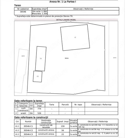 Casă cu Teren 1300 Mp în Central