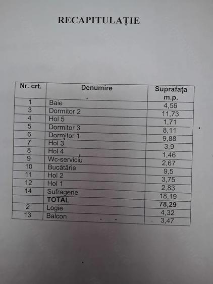 Apartament cu 4 camere decomandat în Central