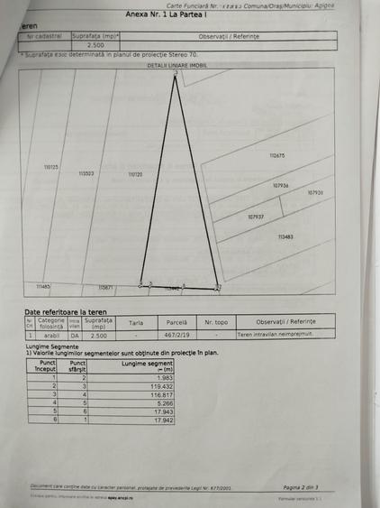 Teren Construcții intravilan de 7500 mp, în Lazu