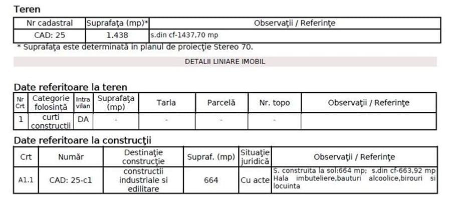 Teren Construcții intravilan de 11043 mp, în Dăești