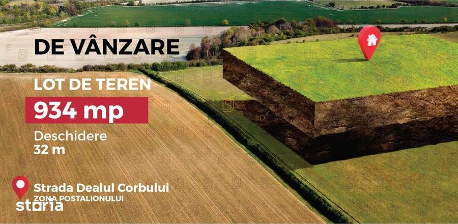 Teren de 934 mp, ideal pentru dezvoltare imobiliara, Sectorul 4 - 5