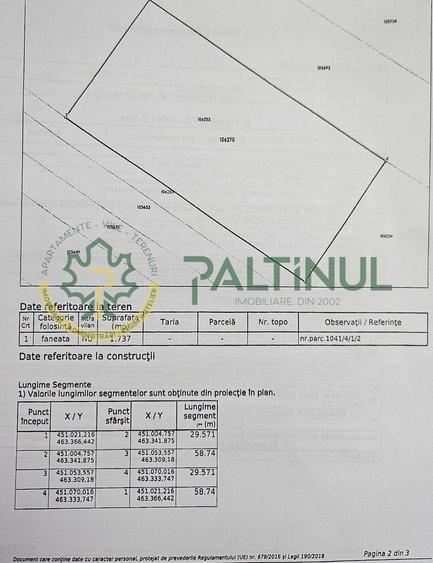 Teren agricol extravilan de 1737 mp, în Racovița