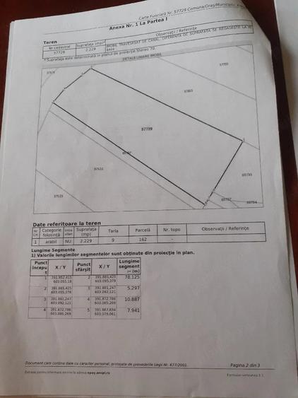 Teren de 29000 mp, în Giula