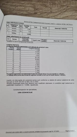 Spațiu comercial, în Valea Babei