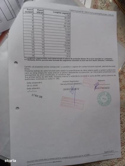 Spațiu comercial, în Dascălu