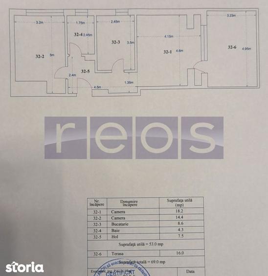 Apartament cu 2 camere decomandat, mobilat în Ion Creangă