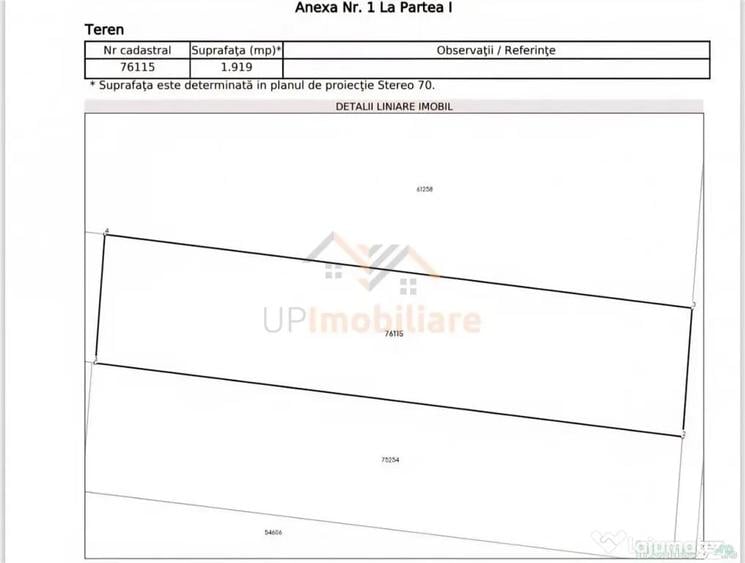 Teren de 3837 mp, în Cihei