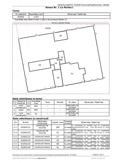 Casă individuală cu 3 camere cu Teren 1527 Mp în Nădlac