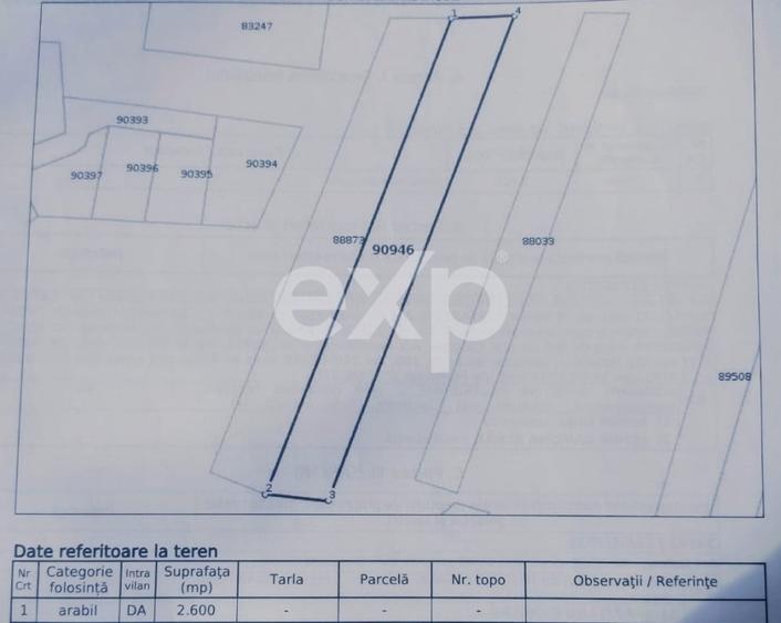 Teren de 2600 mp, în Ștefănești