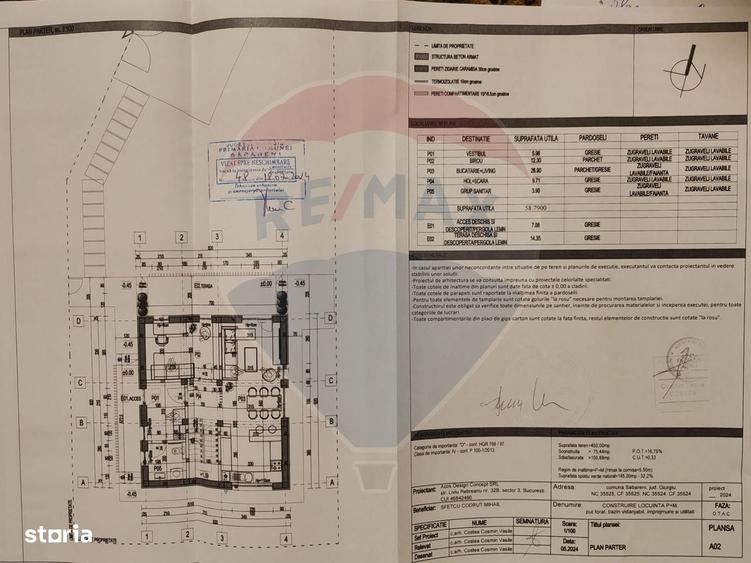 Casă cu 4 camere cu Teren 450 Mp în Săbăreni