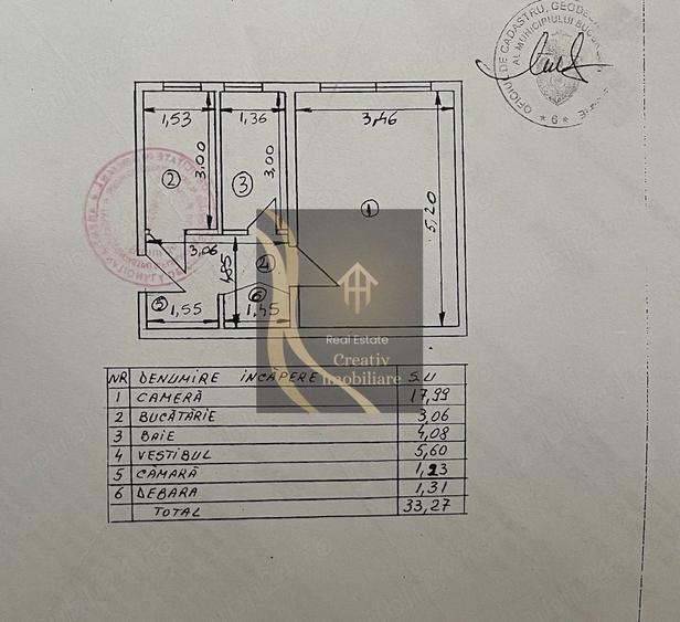 Garsonieră decomandată în Lujerului