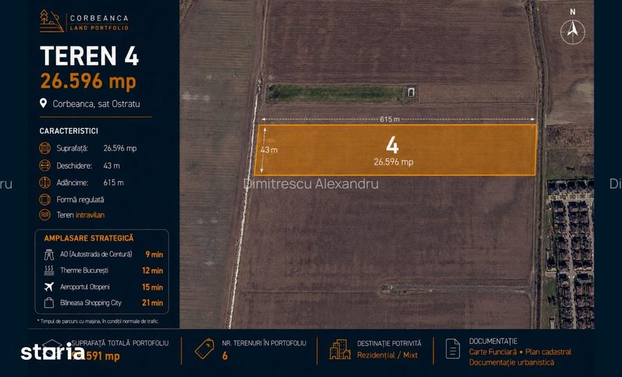 6 terenuri intravilane in Corbeanca 8.75026.596 mp, de la 33 euro/mp