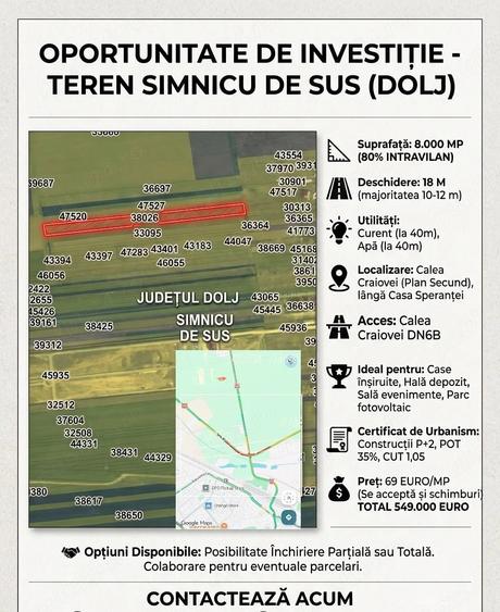 Teren de 8000 mp, în Șimnicu de Sus