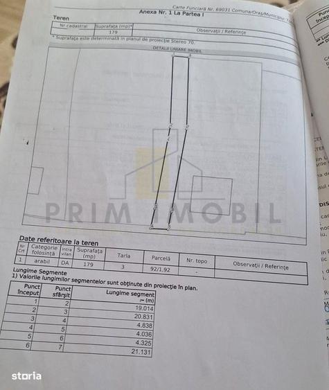 Spațiu comercial, în Goruni