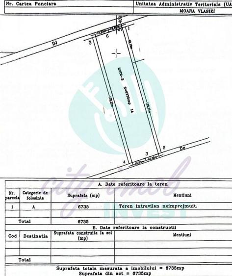 Teren Construcții intravilan de 6439 mp, în Moara Vlăsiei