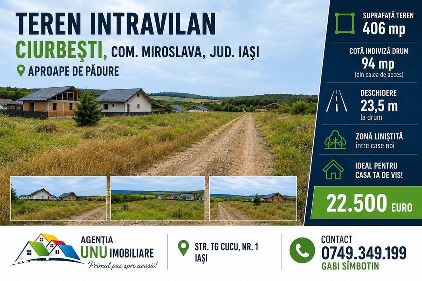 Teren intravilan 406 mp in ciurbe?ti, miroslava, ia?i deschidere 23,5m - 4