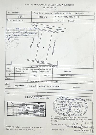 Teren de 6302 mp, în Ciupa-Mănciulescu