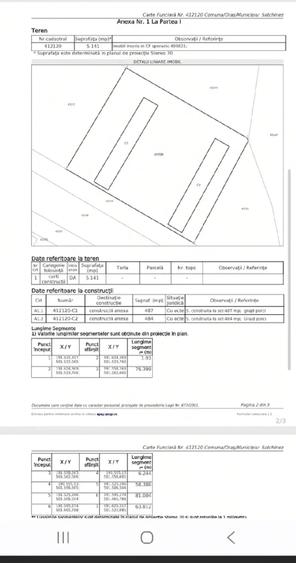Teren Construcții intravilan de 5141 mp, în Satchinez