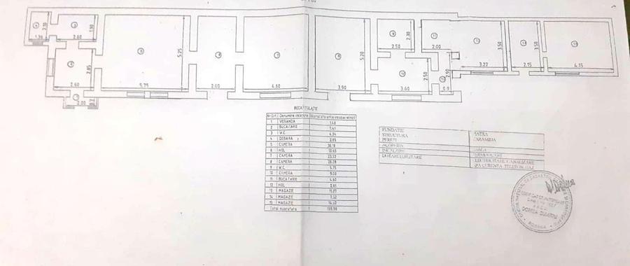 Teren Construcții intravilan de 596 mp, în Ultracentral