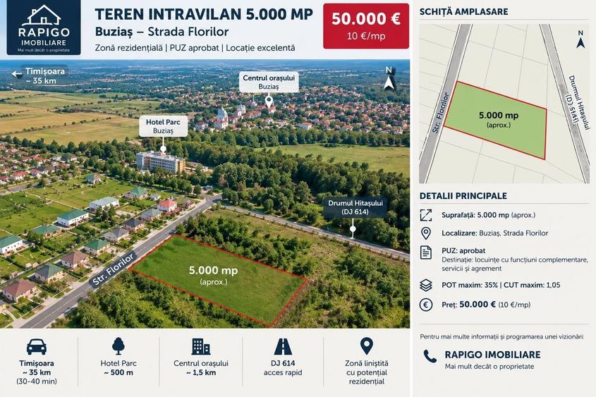 Teren Construcții intravilan de 5000 mp, în Central