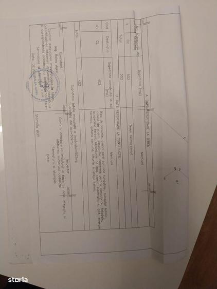 Spațiu comercial, de 23 mp, în Central
