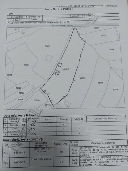 Casă cu Teren 5000 Mp în Poienile Izei
