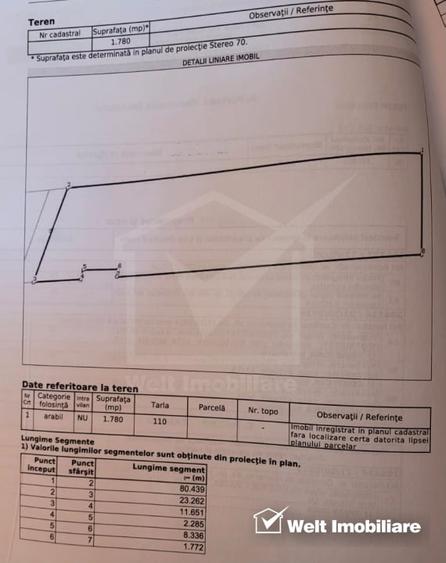 Teren agricol extravilan de 4300 mp, în Feleacu