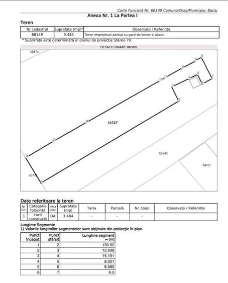 Teren de vanzare Sat Corusu, comuna Baciu 3484mp - 17