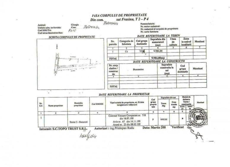 Teren Construcții intravilan de 10000 mp, în Băneasa