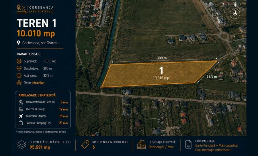Teren Construcții intravilan de 95591 mp, în Corbeanca