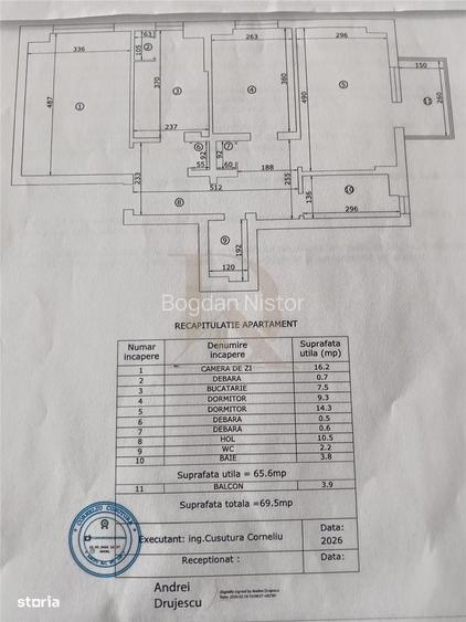 Centru - Bd Independentei UMF , 3 camere , 70 mp 2 bai