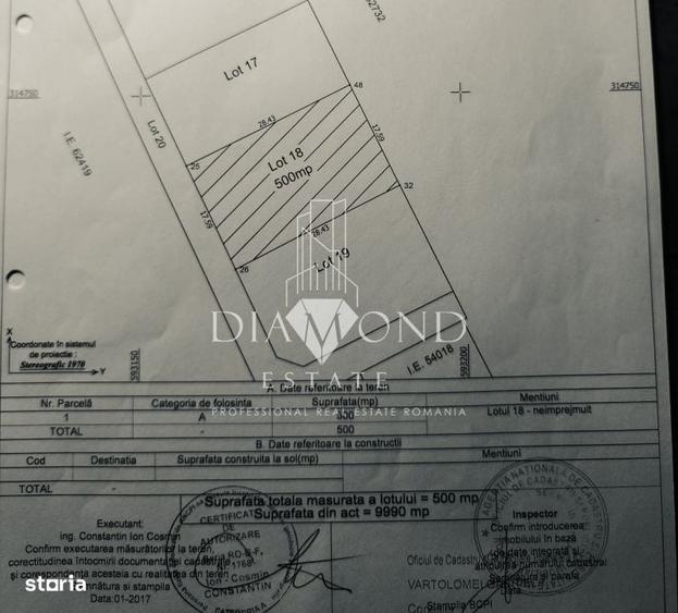 0% Comision | Teren intravilan 500mp Comuna Berceni - Strada Miorita - 5