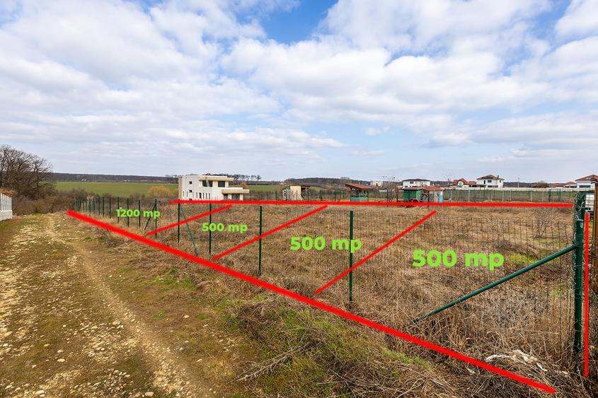 Teren Construcții intravilan de 500 mp, în Balotești